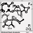 Trifluoroacetyl Chloride CAS 354-32-5: Key Features, Applications, and Toxicological Factors