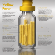 Effective Yellow Fever Vaccine: Comprehensive Life-Long Protection