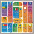 Set of 3 Arabic Learning Posters: Durable, Inclusive with Braille Embossing for Interactive Learning