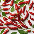 High-Quality Paprika Oleoresin: The Ideal Pharmaceutical Colorant and Flavor Provider